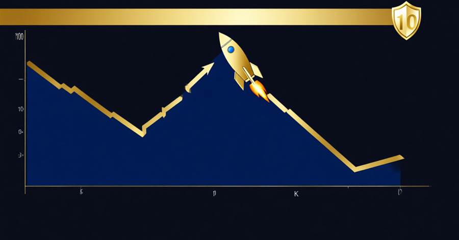 The Resurgence of Dollar Dominance: The Battlefield at 100 and Ambition for 110